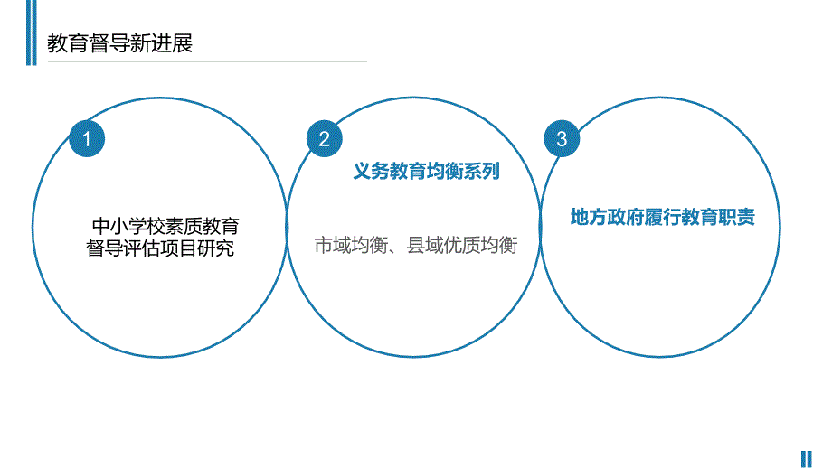 教育导新进展新实践_第3页