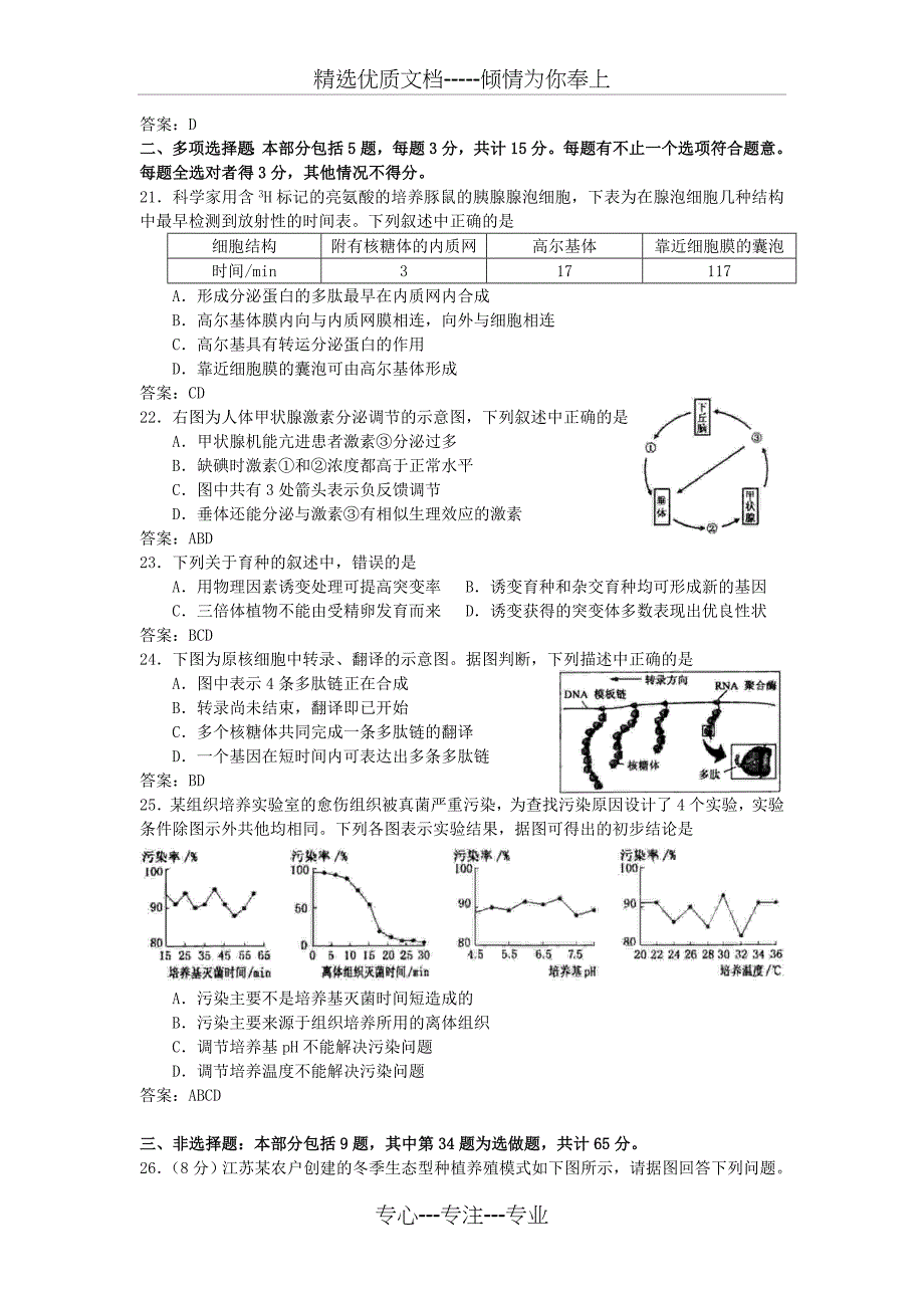 2008年高考试题——生物(江苏卷)_第4页