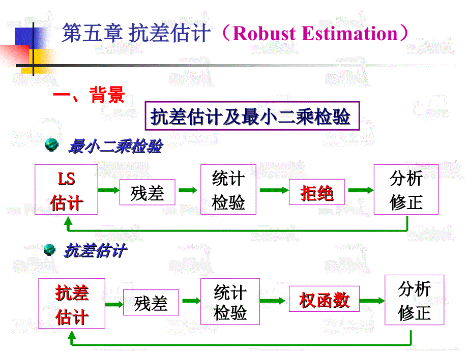 第五章抗差估计（RobustEstimation）_第3页