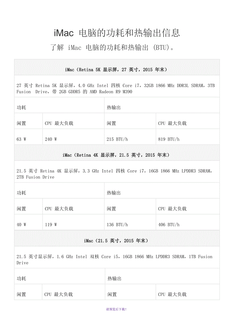 IMAC历代产品配置单_第1页