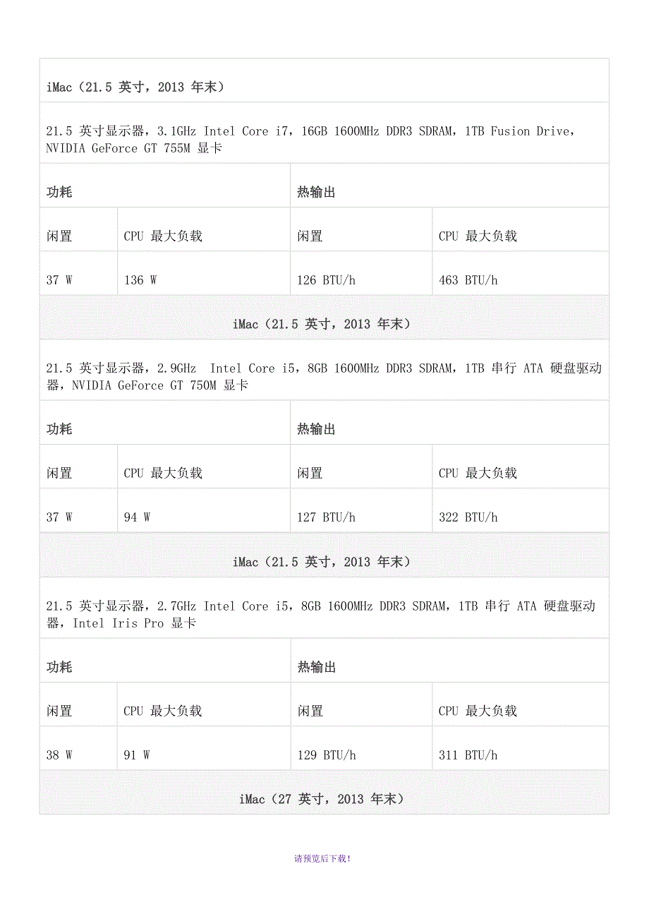 IMAC历代产品配置单_第3页