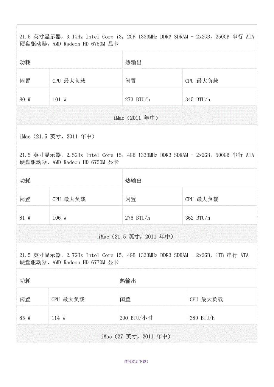 IMAC历代产品配置单_第5页