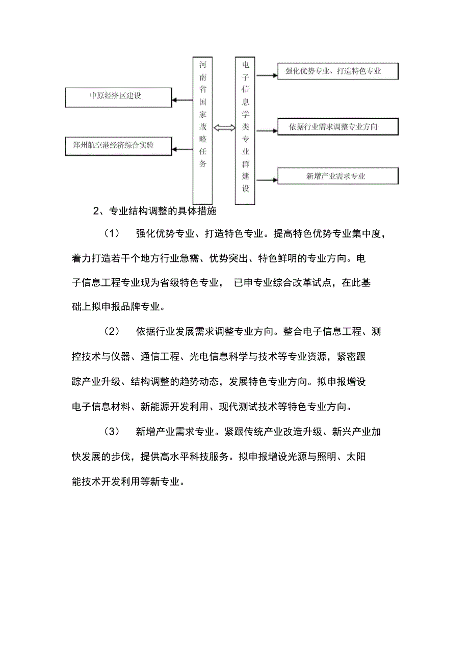 电子信息类专业群转型发展改革试点实施计划方案_第3页