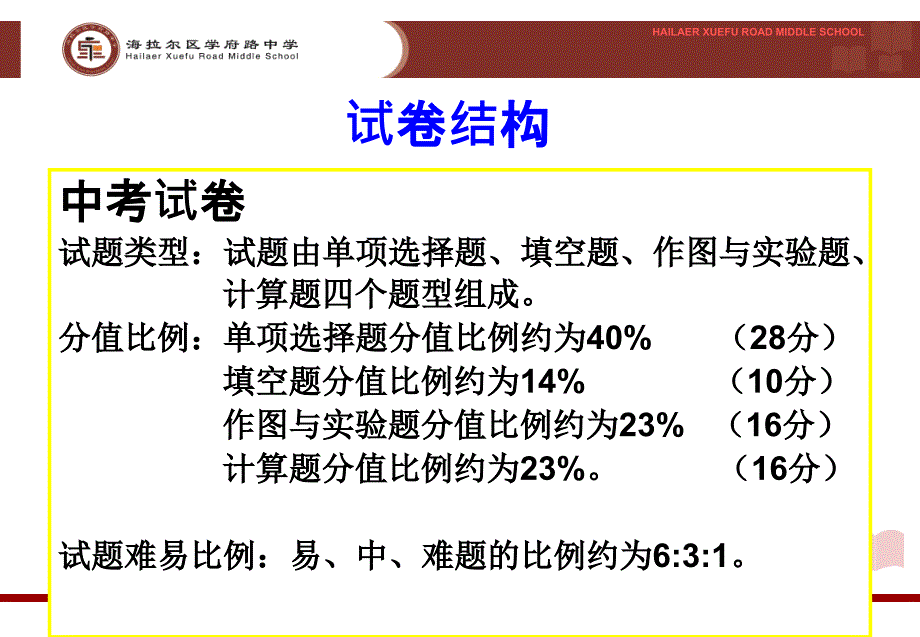 第十六章 电压 电阻（本章复习课）_第3页