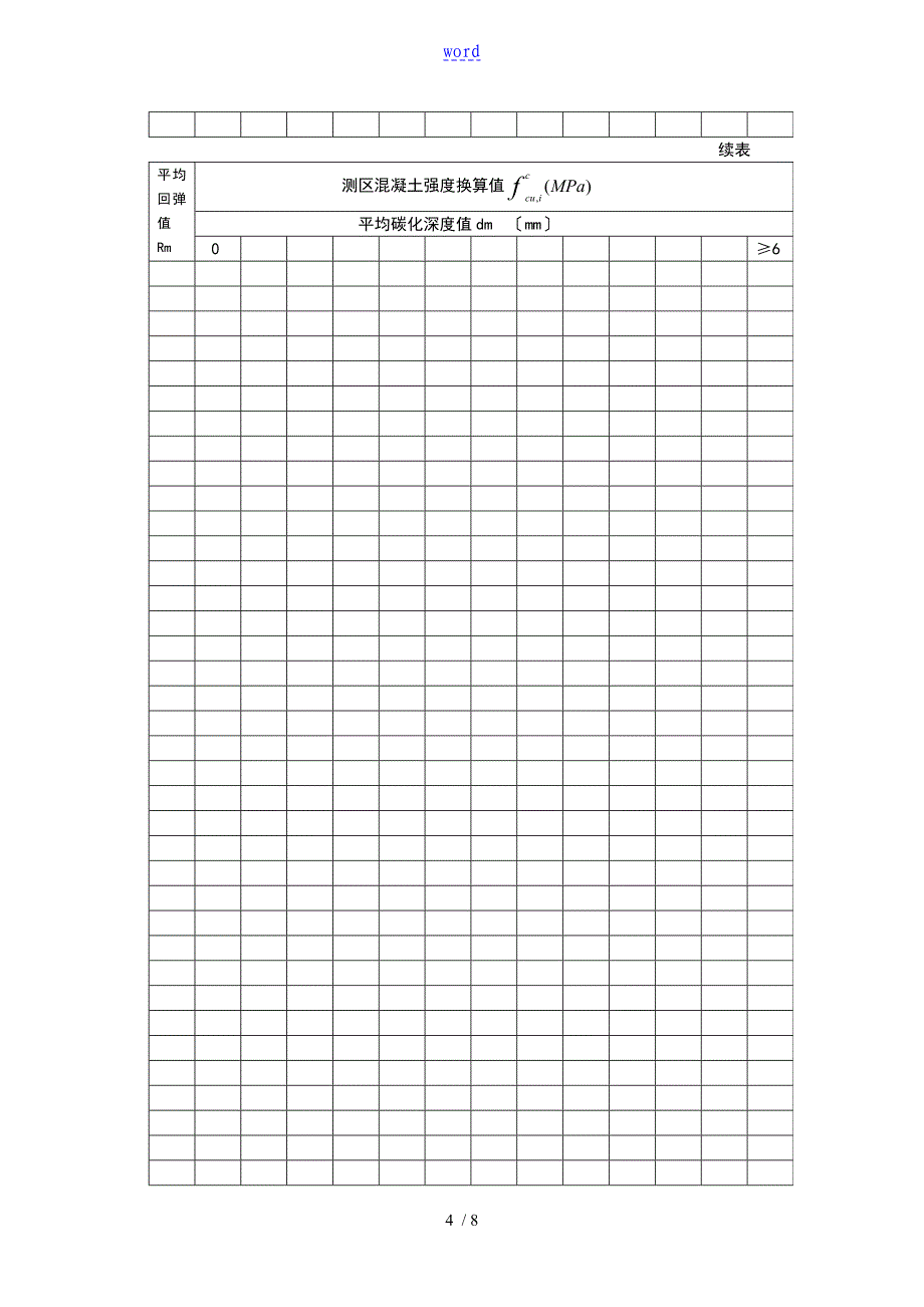 混凝土的强度换算表_第4页
