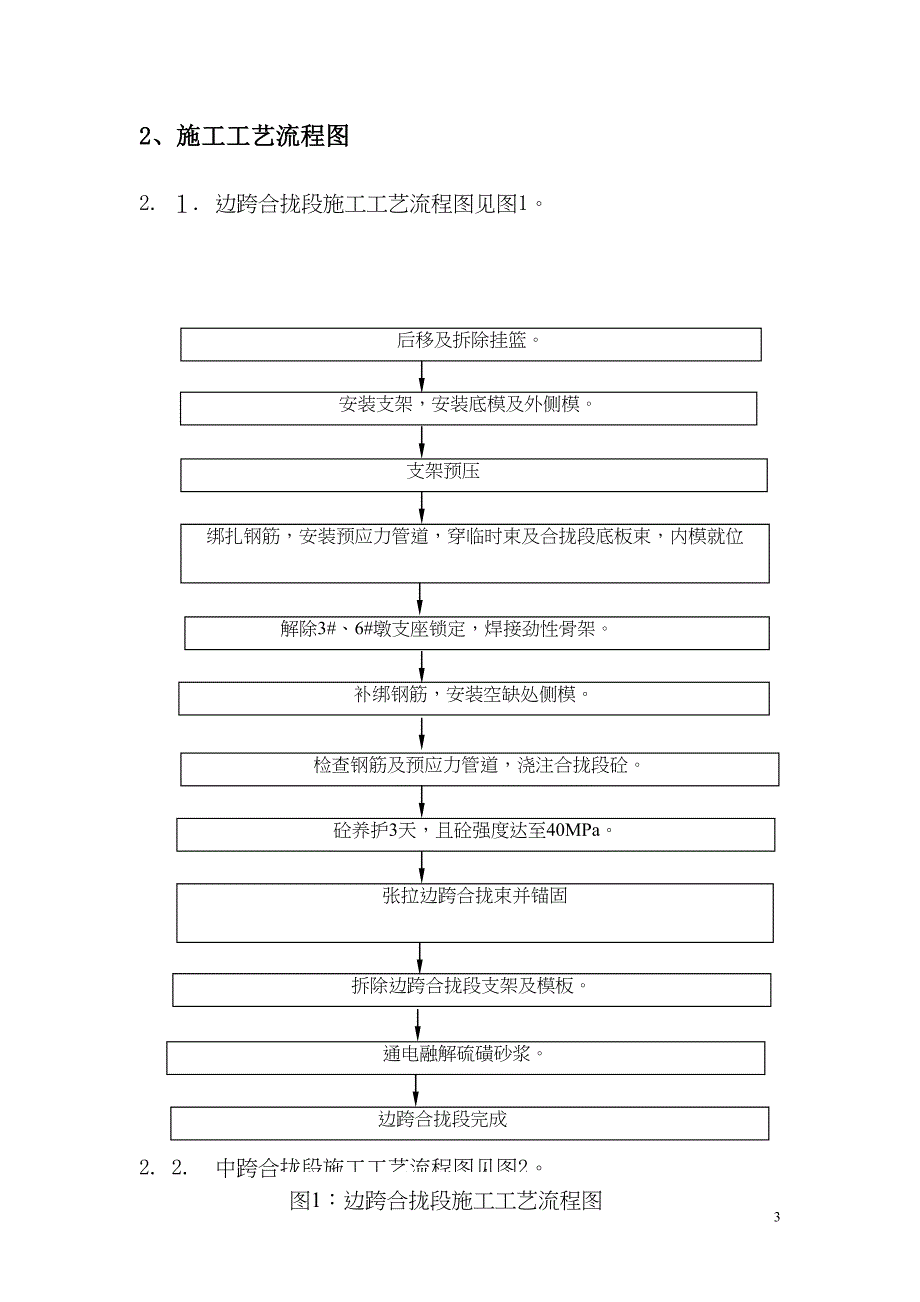 刚构桥挂蓝施工合拢段施工方案_第3页