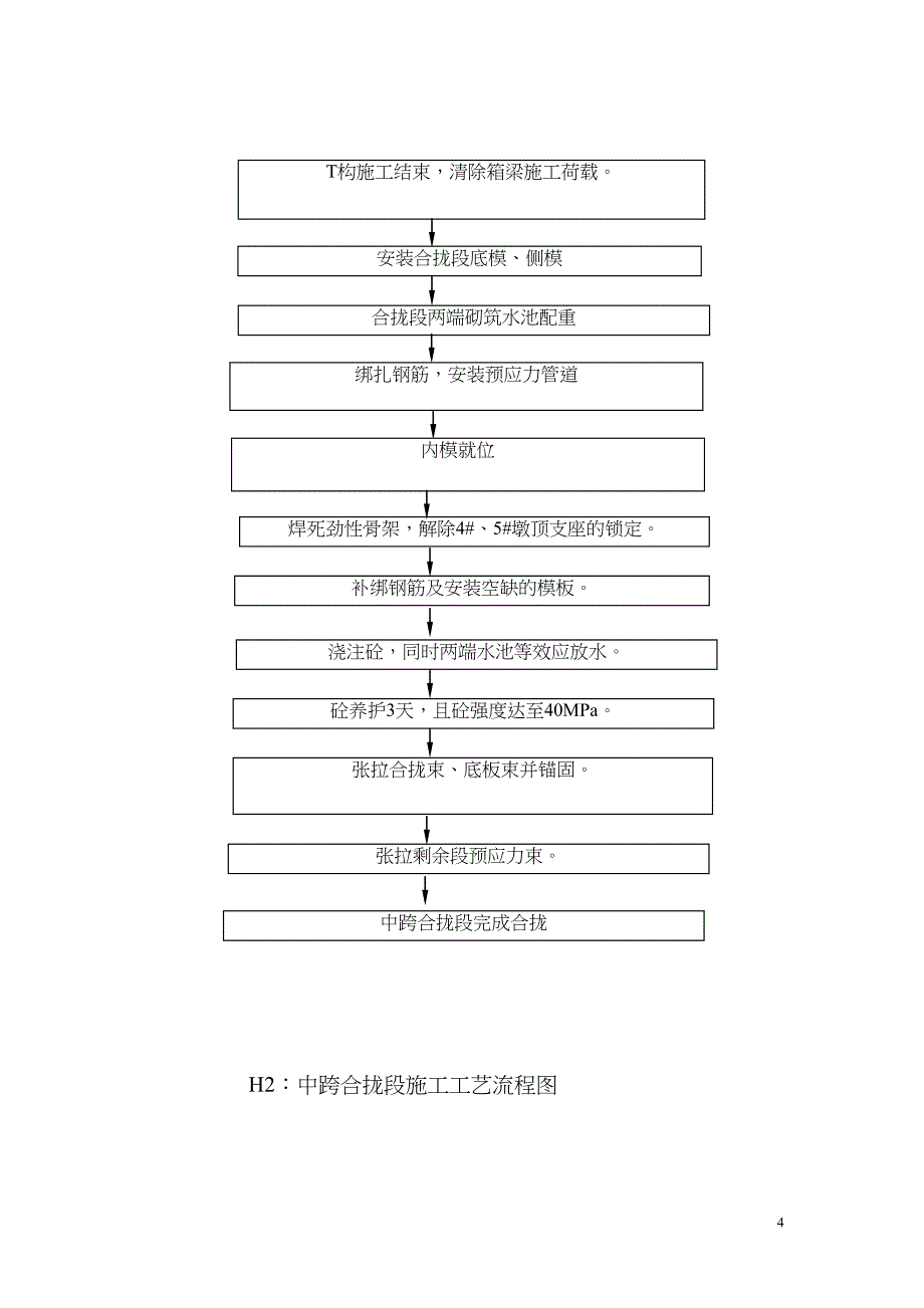 刚构桥挂蓝施工合拢段施工方案_第4页