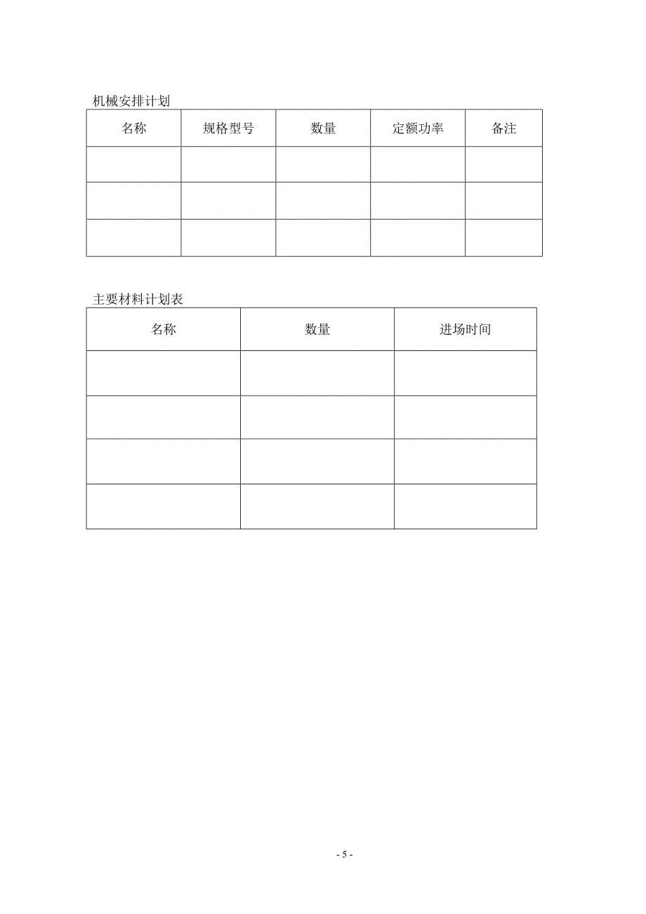 土地整理开工资料.doc_第5页