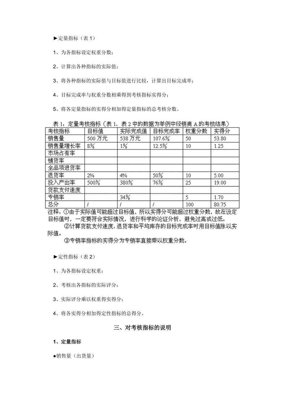 量化考核经销商.doc_第2页