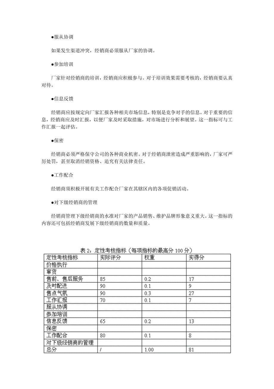 量化考核经销商.doc_第5页