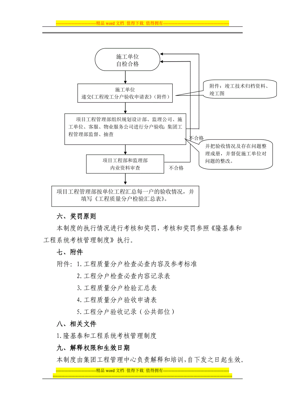 隆基泰和实业有限公司工程质量分户验收管理制度.doc_第3页