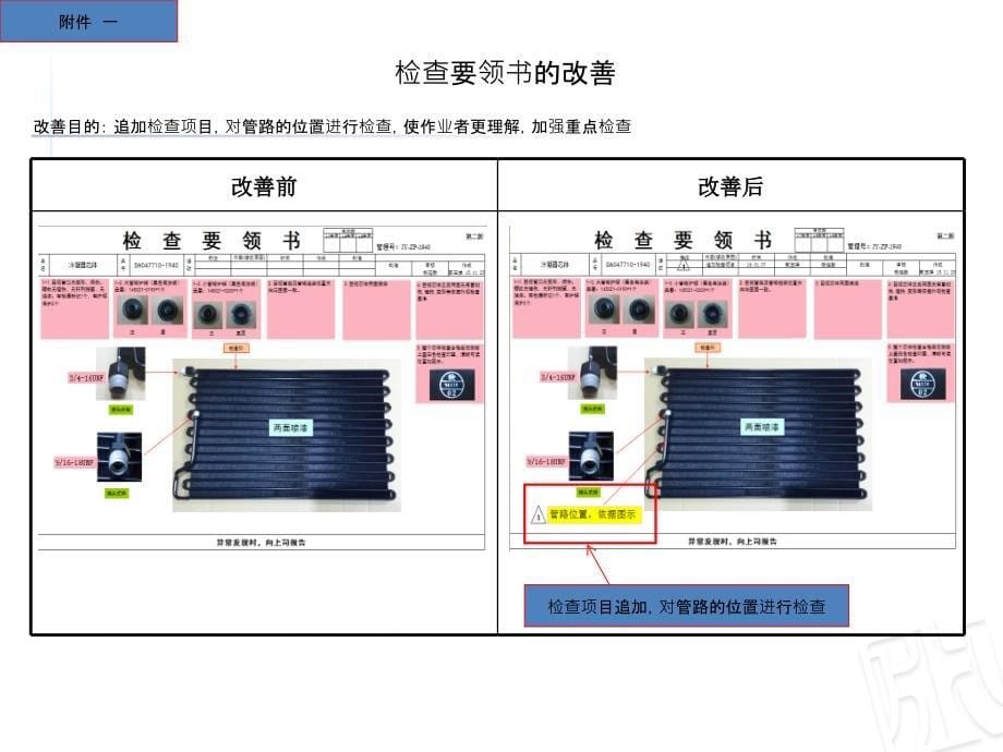 不良对策报告PPT课件02_第5页