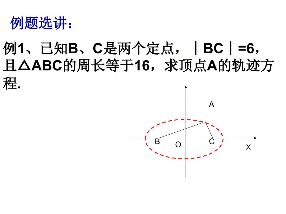 高二数学2椭圆的几何性质简单性质_第5页