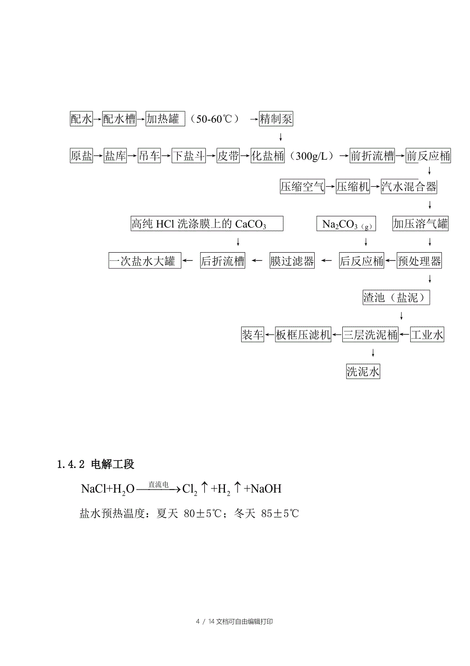 株洲化工厂见习报告_第4页