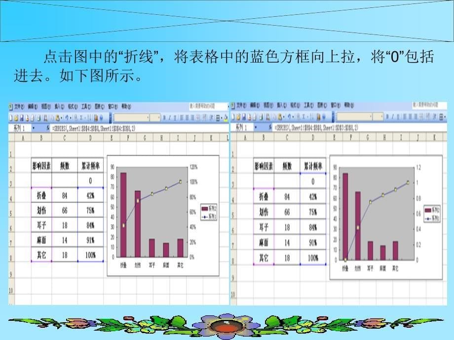 排列图的制作方法_第5页