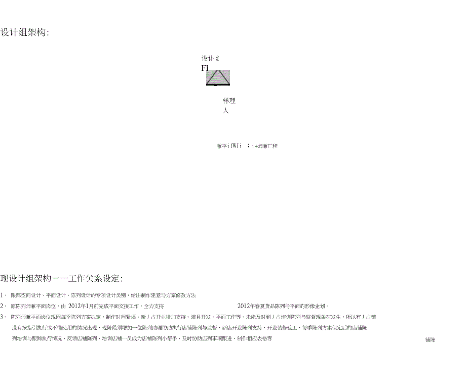 设计组组别职责与年度工作计划_第1页