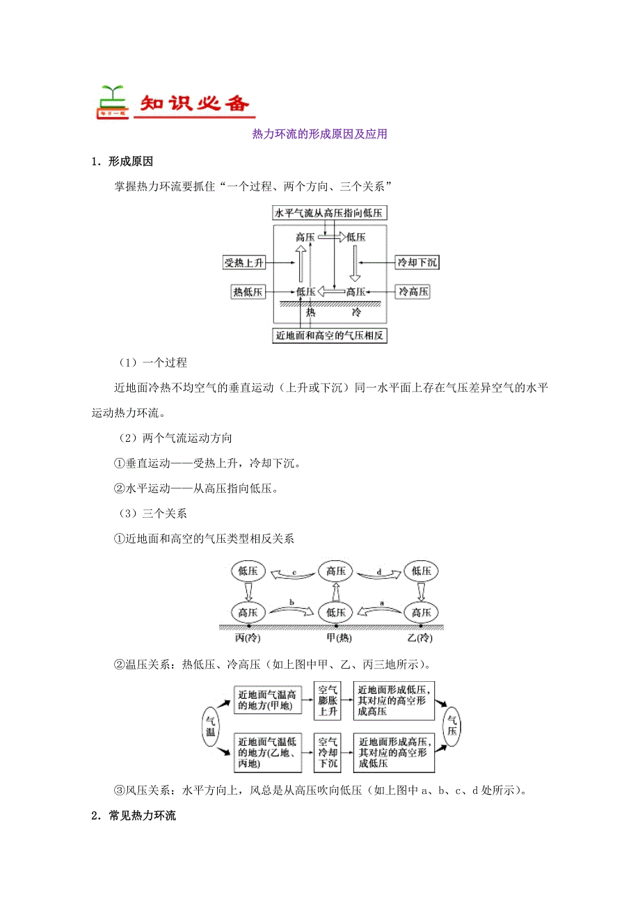 新高考地理一轮复习专题热力环流每日一题_第2页
