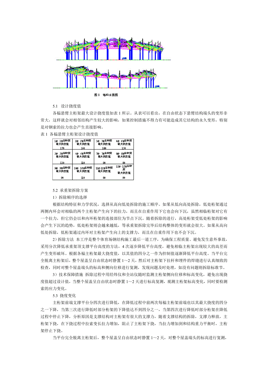 秦皇岛体育场预应力悬臂桁架综合施工技术 (2).doc_第4页