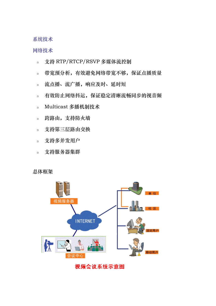 计算机网络视频会议系统_第3页