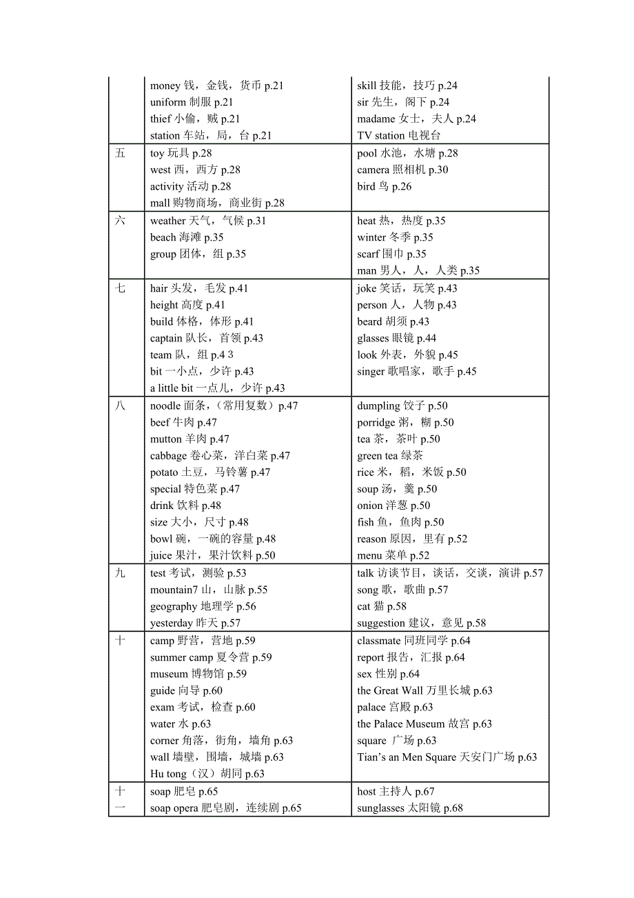 七年级下册英语课本单词_第2页