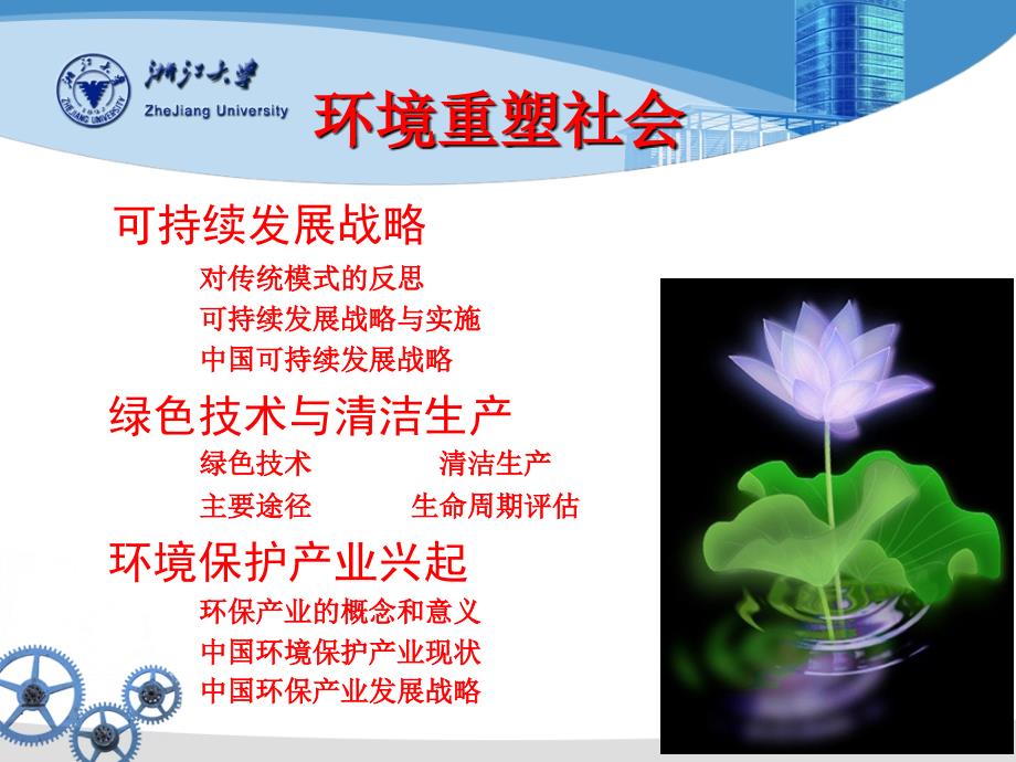 环境重7塑社会张志剑.ppt_第4页