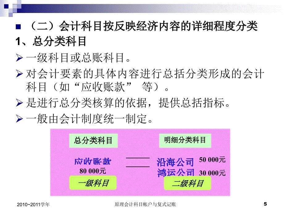 原理会计科目帐户与复式记账课件_第5页