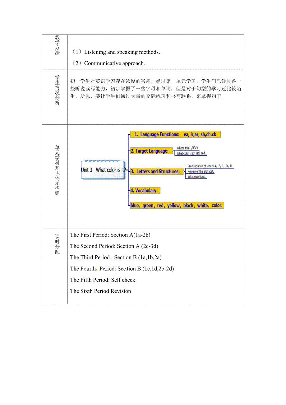 【最新】【鲁教版】英语六年级上册：Unit 3What color is it全单元备课教案_第2页