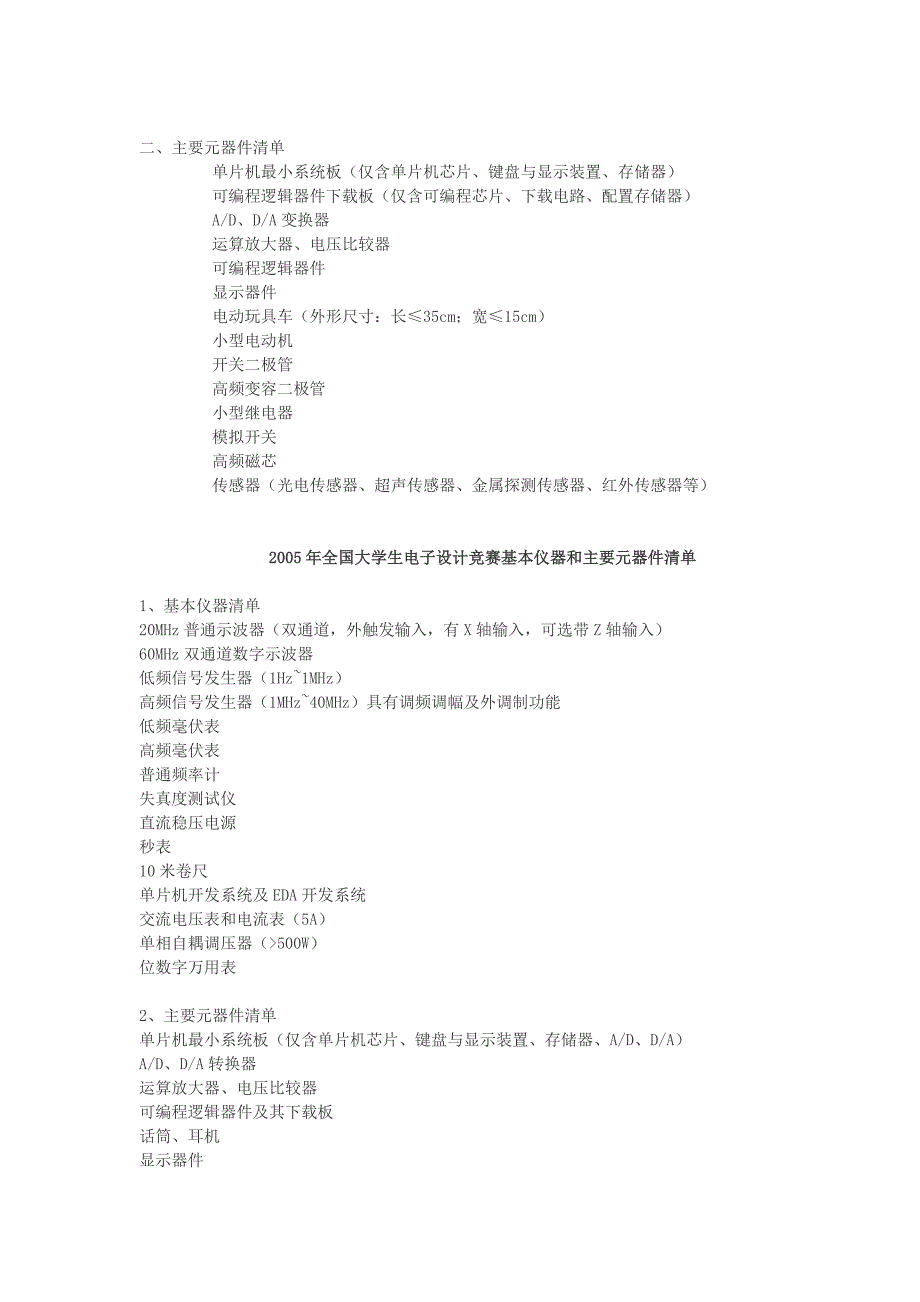 ~大学生电电子设计大赛元器件单_第2页