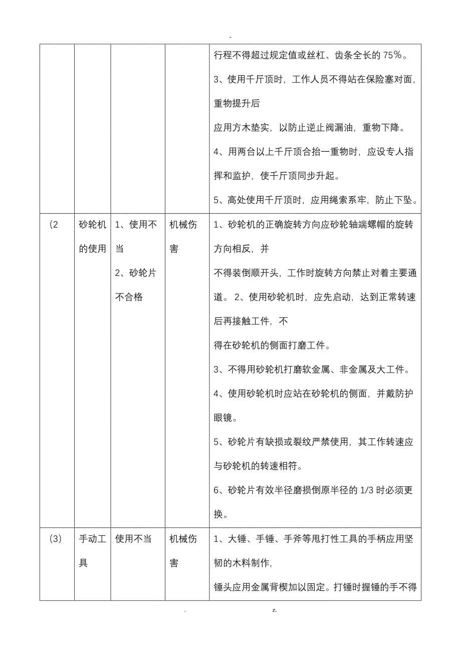 应急预案事故风险评估报告_第5页