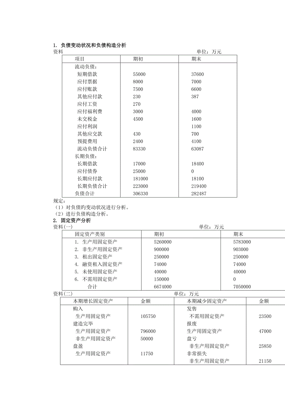 -资产负债表分析_第3页