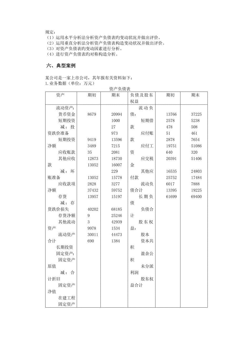 -资产负债表分析_第5页