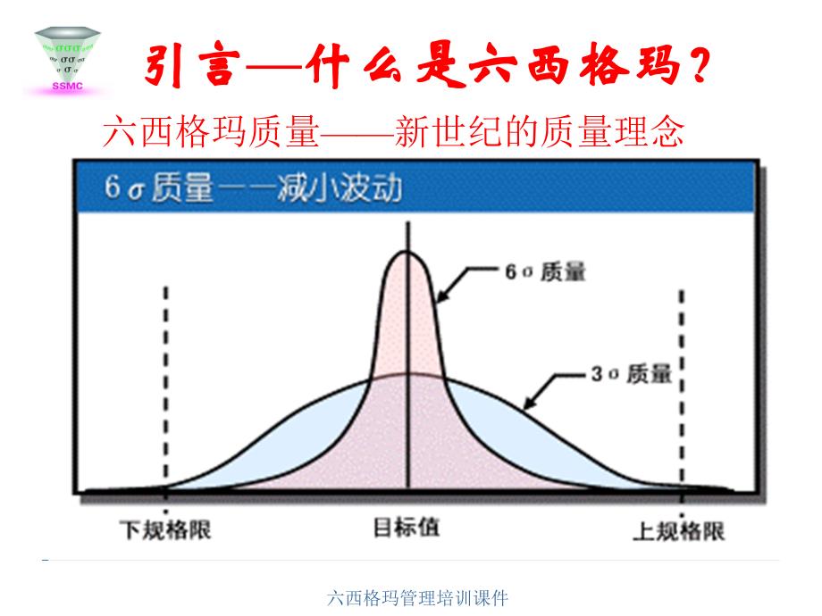 六西格玛管理培训课件_第4页