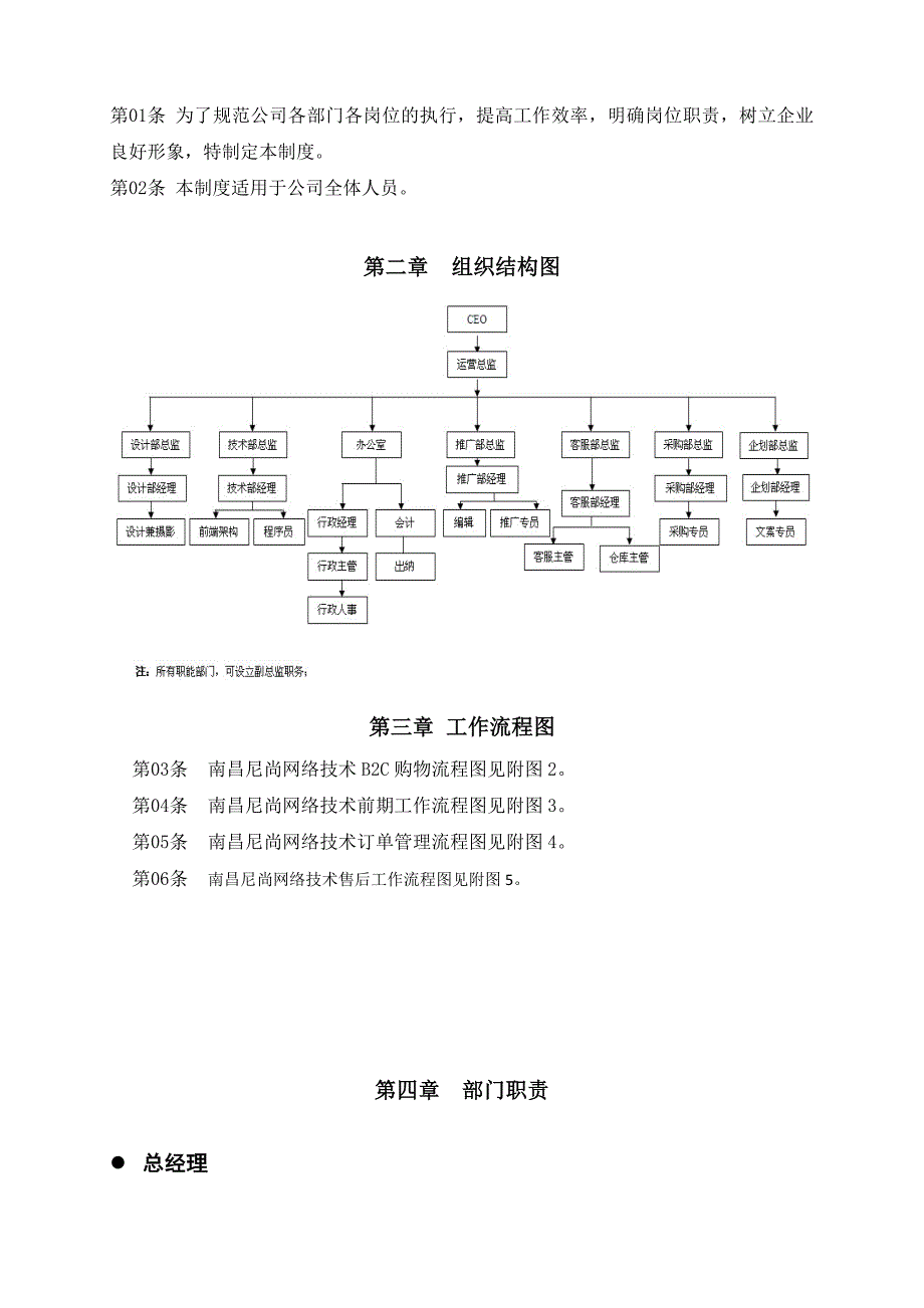 电子商务网购岗位职责_第2页