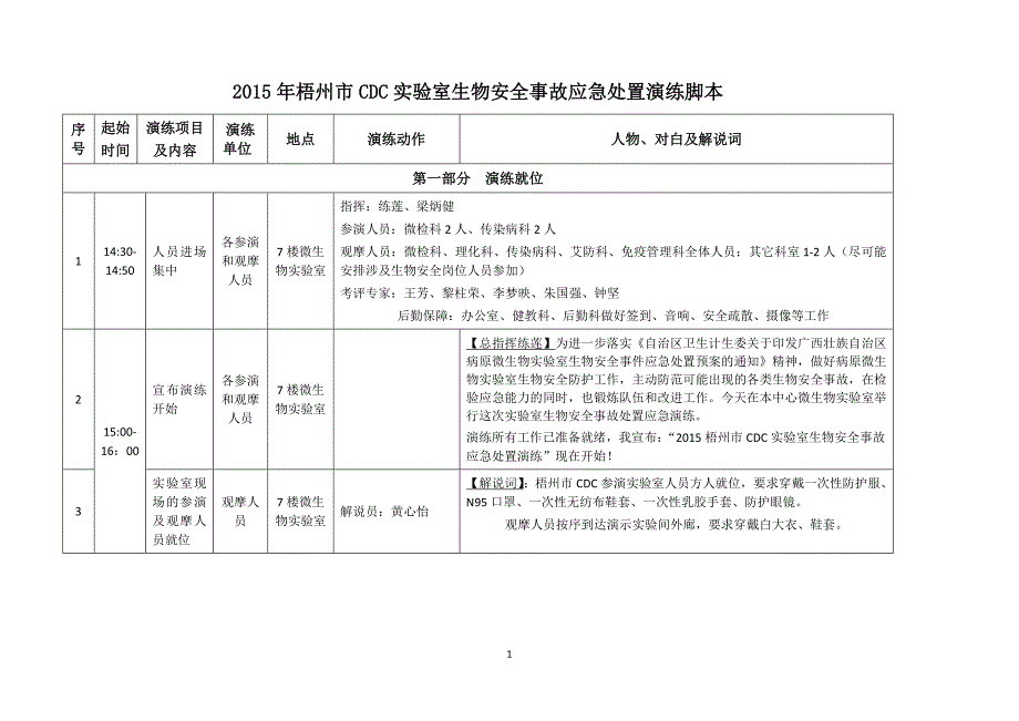 2015年实验室生物安全事故联合处置应急演练脚本(正式版)).doc_第1页