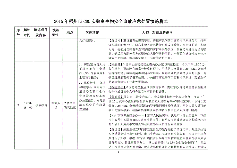 2015年实验室生物安全事故联合处置应急演练脚本(正式版)).doc_第3页