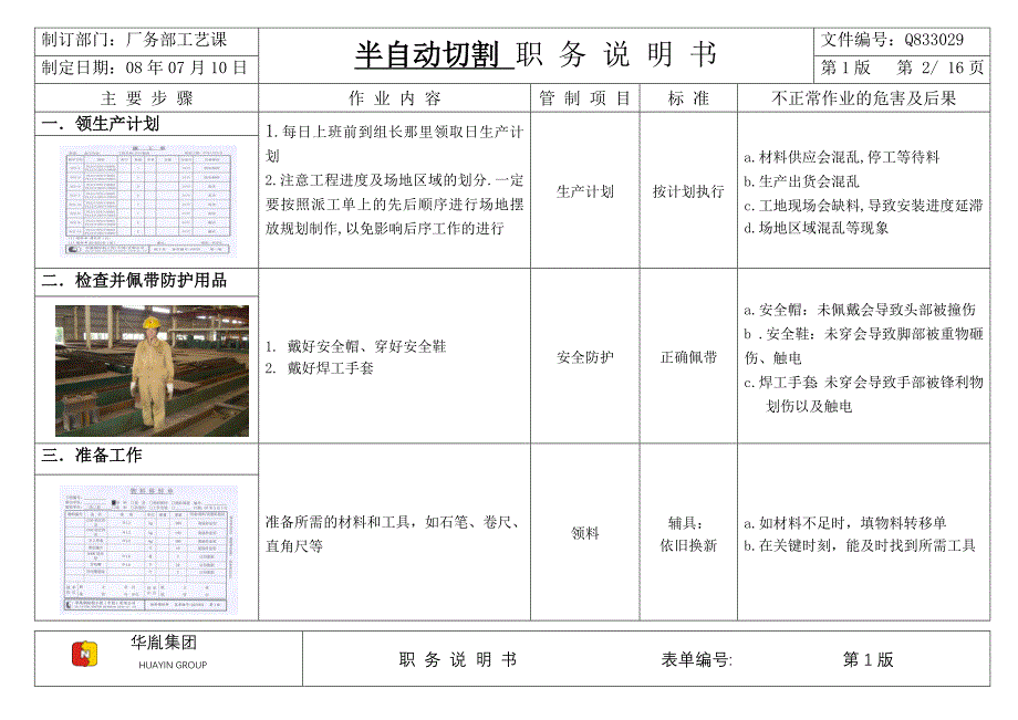 (精品)半自动切割职务说明书ok_第1页