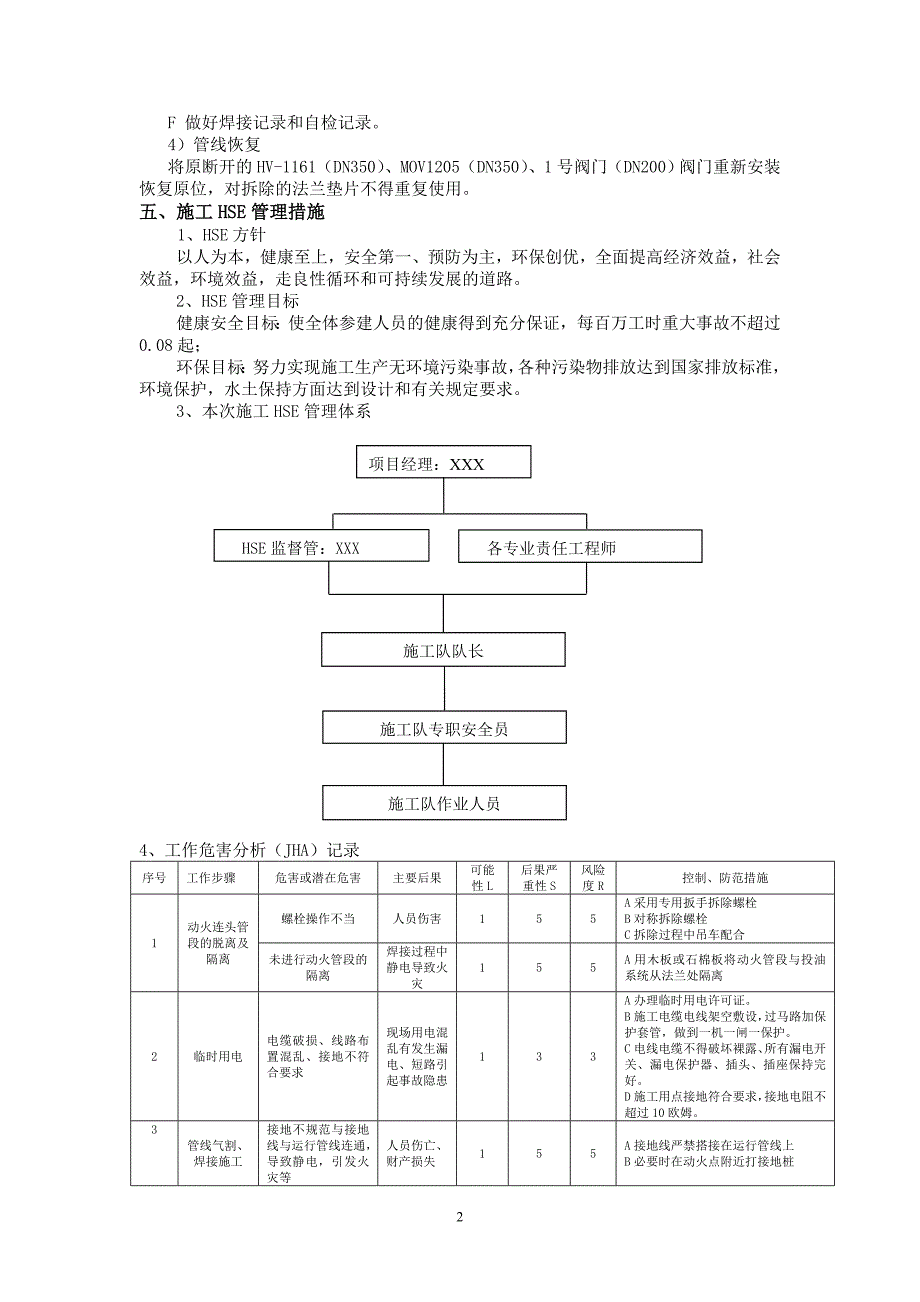 输油管道施工方案_第2页