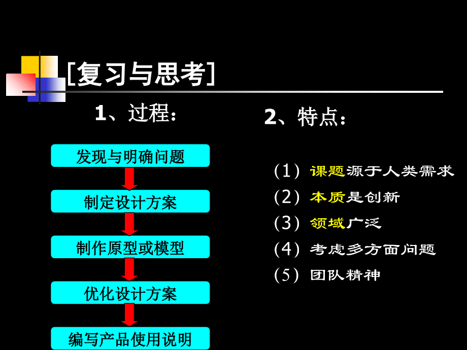 通用技术技术与设计1第二章第二节影响外观设计的因素课件_第1页