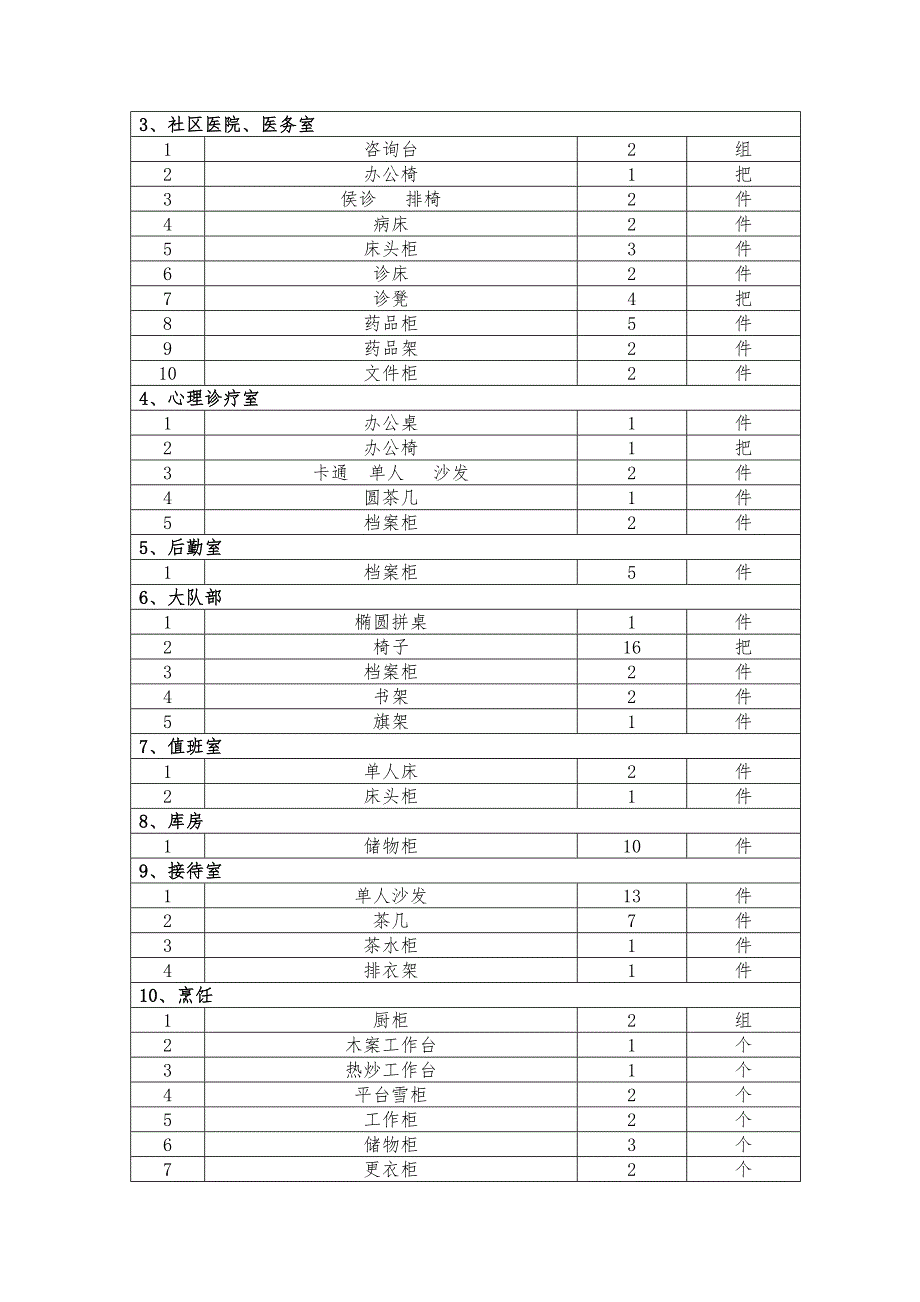 一,教学楼地下室.doc_第2页