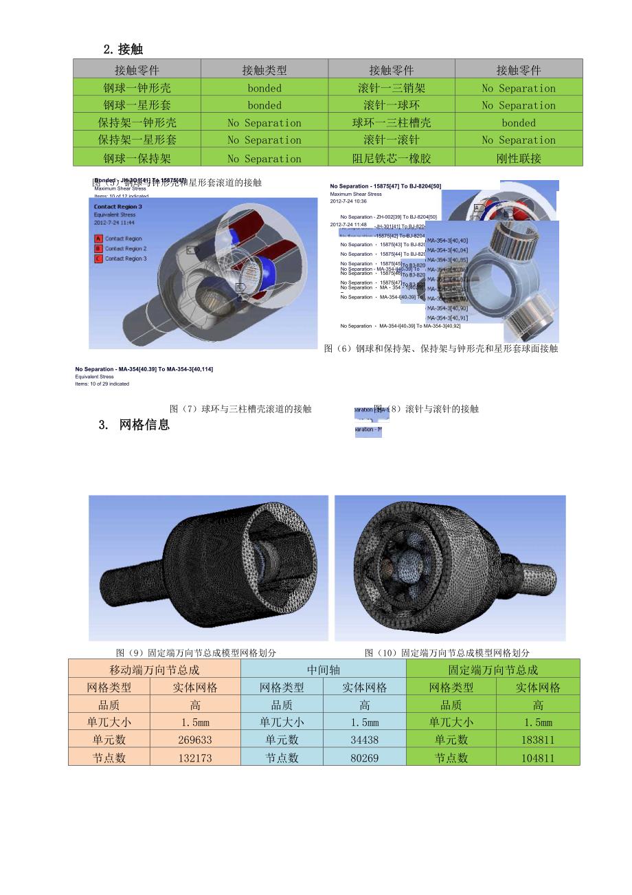 E3等速驱动轴CAE报告_第4页