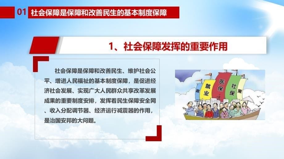 图解2022年求是《促进我国社会保障事业高质量发展、可持续发展》专题课件_第5页