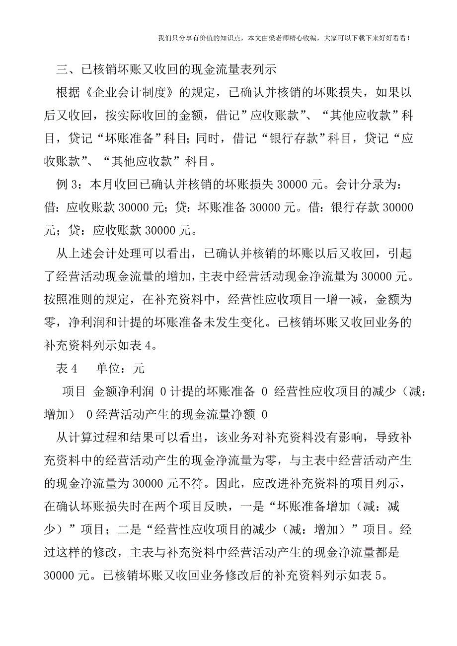 【税会实务】坏账准备在现金流量表中的列示初探.doc_第4页