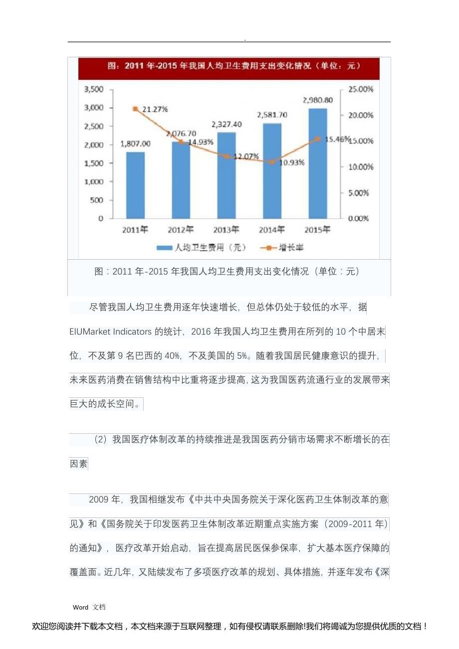 2018年我国医药流通行业经营特征、市场供求状况及趋势分析(图)044748_第5页