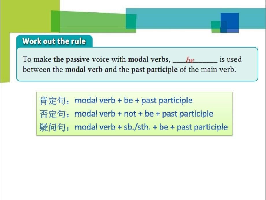 八年级下册Unit4Period4_第5页