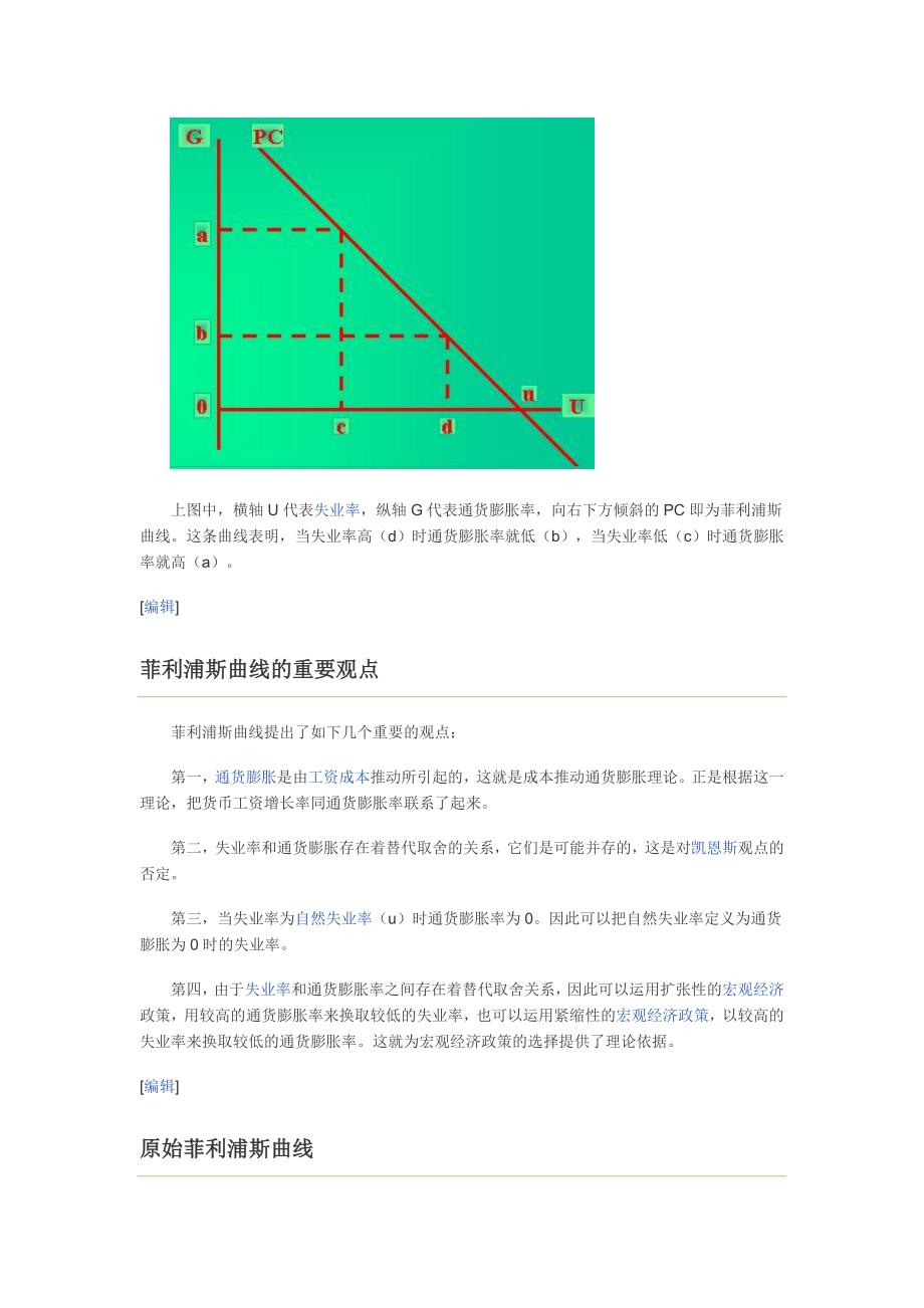 phillips curve.doc_第2页