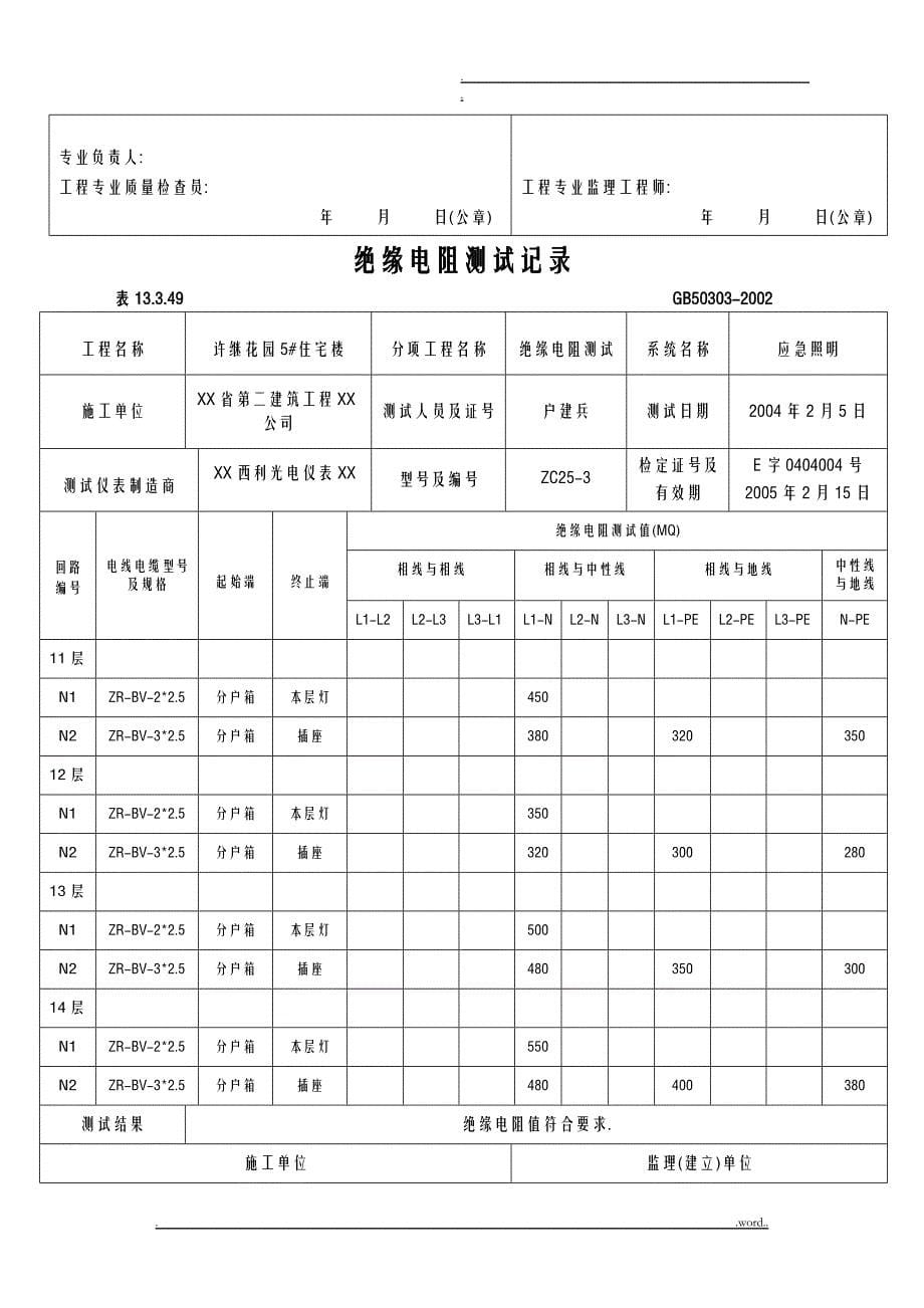 绝缘电阻测试记录_第5页