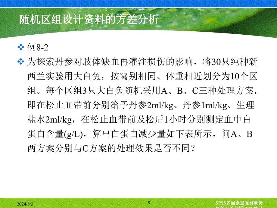 SPSS多因素重复测量资料的方差分析课件_第5页