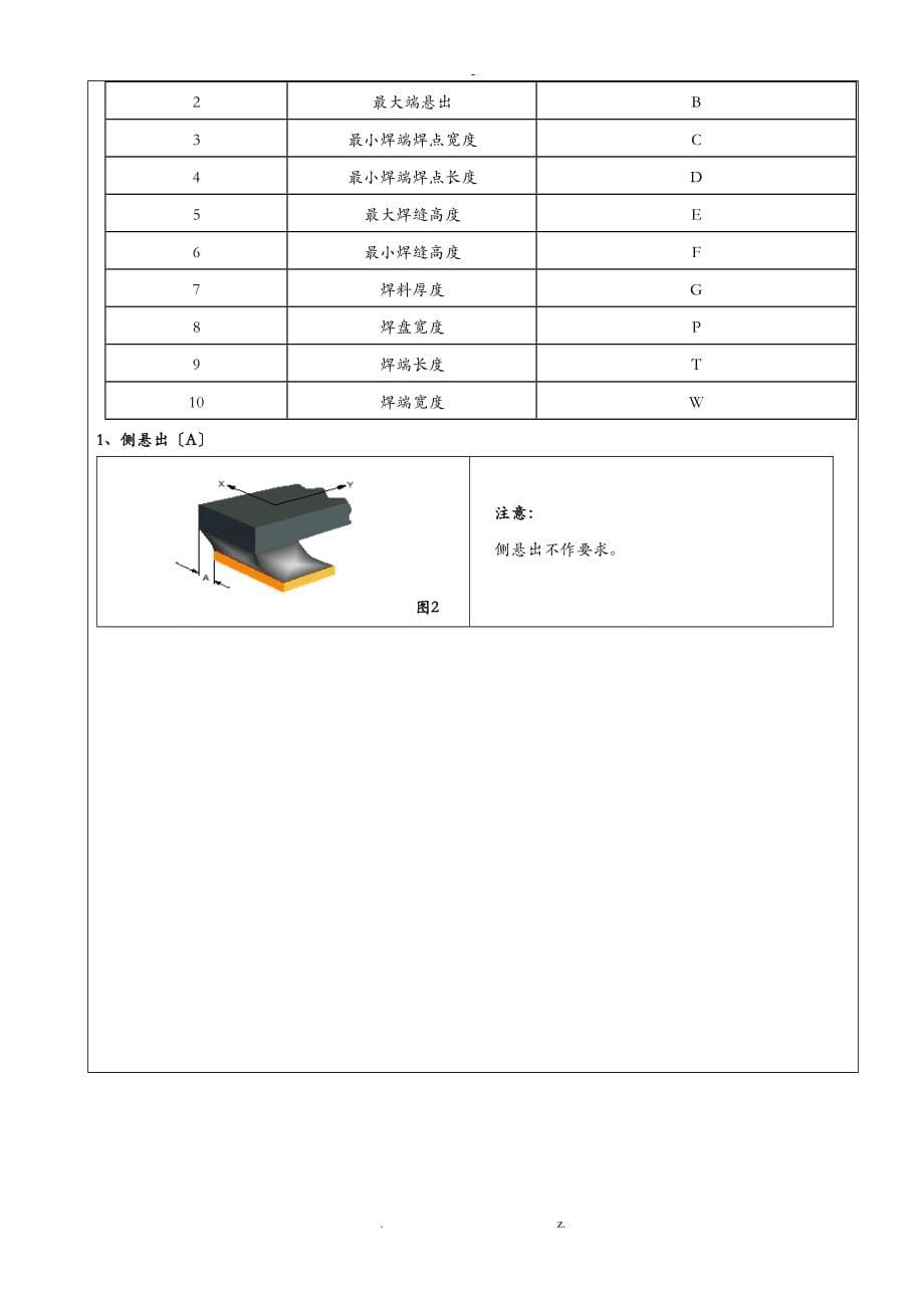 SMTPCBA品质检验标准_第5页