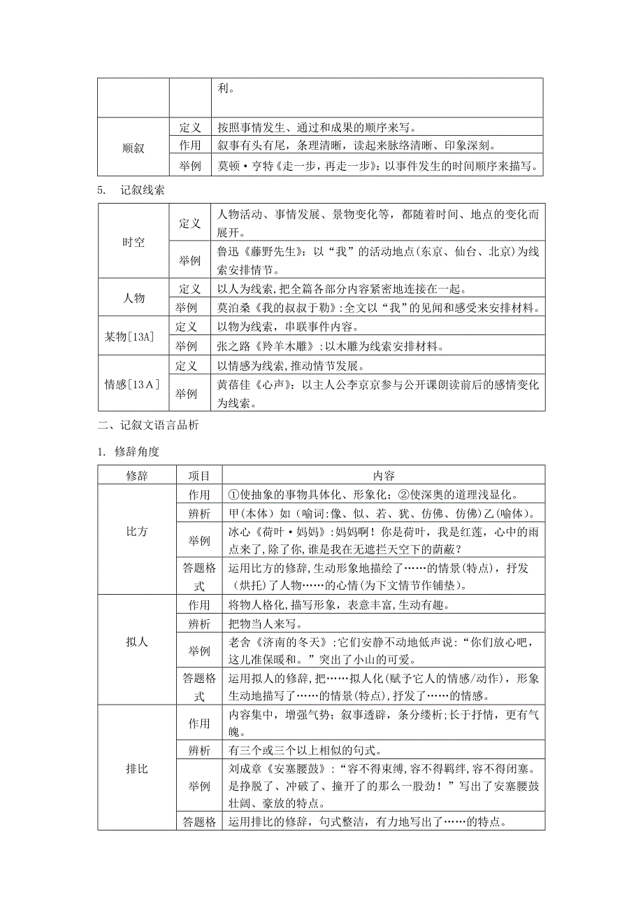 现代文阅读专题一记叙文阅读_第2页