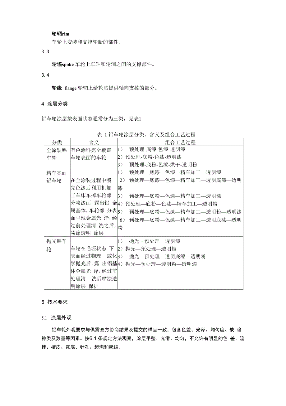 乘用车铝车轮涂层技术条件_第2页